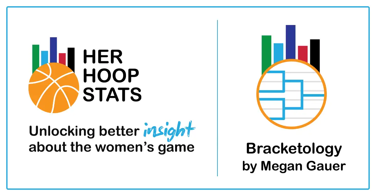 Women's Bracketology: Big wins for BYU, Arizona State push them right to the bubble - 2