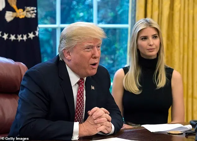 IVANKA OPENS UP ON PODCAST... - 2