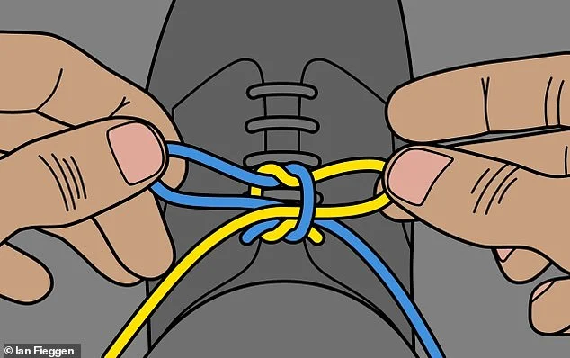 You've been tying your shoelaces WRONG: Scientists say the 'around the tree' method is inefficient - but a simple alternative takes less than one second - 2