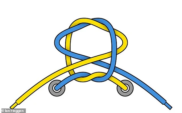 You've been tying your shoelaces WRONG: Scientists say the 'around the tree' method is inefficient - but a simple alternative takes less than one second - 3