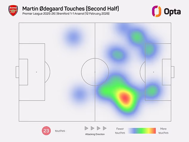 Anonymous Eberechi Eze's Arsenal dream has fallen off script and his confidence is shot, writes MATT BARLOW - his hauling off at Brentford is proof £60m star is failing to deliver - 1