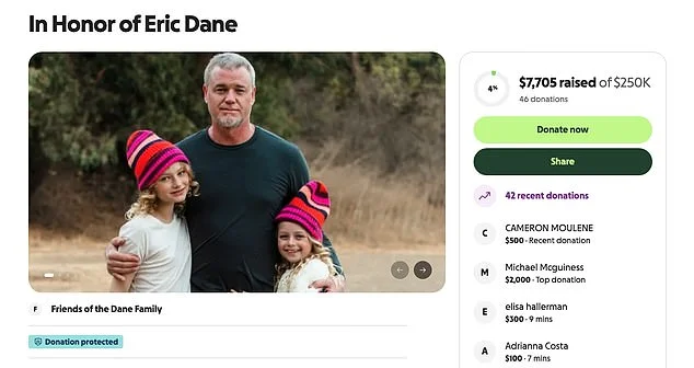 Eric Dane's friends launch $250K GoFundMe for daughters after 'Grey's Anatomy' star loses ALS battle - 1