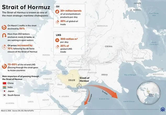 Iran strikes plant making jet fuel bound for Britain - 2