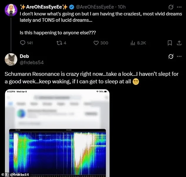 Strange spikes in Earth's 'heartbeat' linked to surge in insomnia as people report eerie ringing in their ears - 1