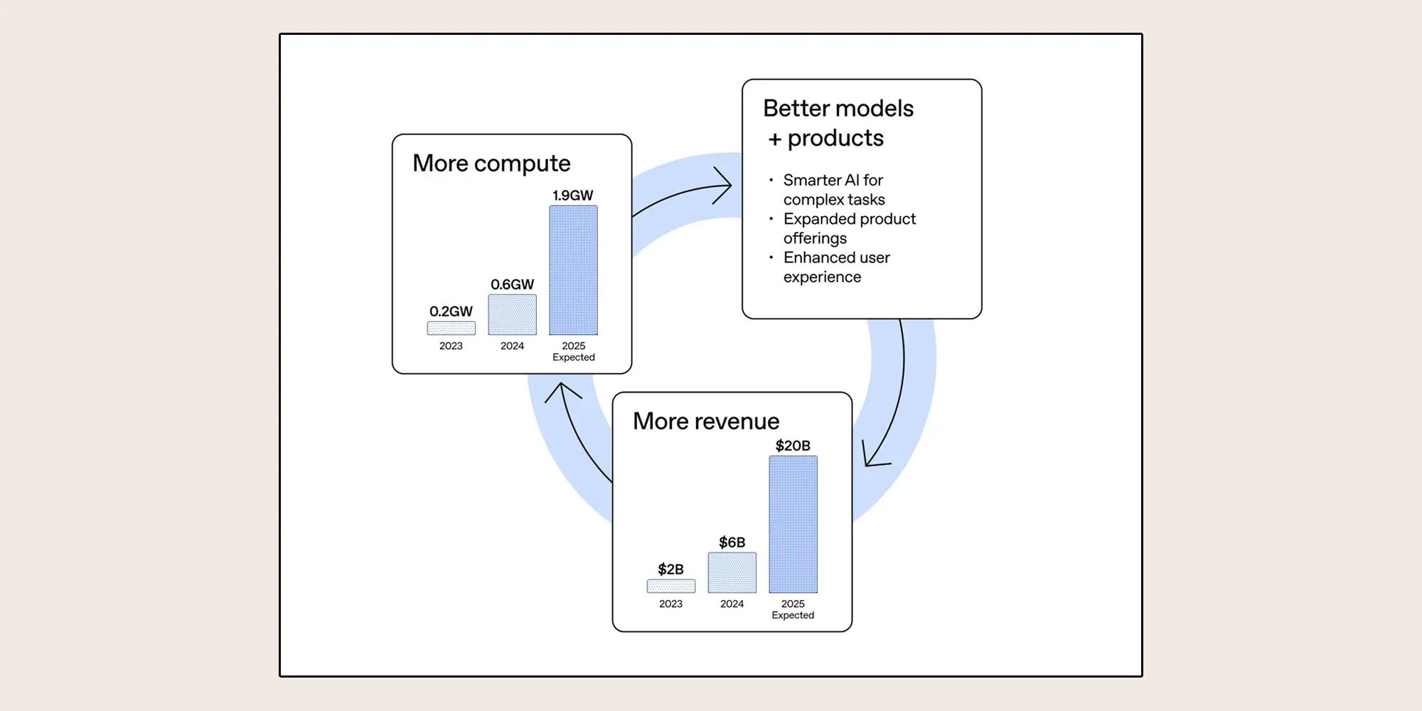 Historic NASA Artemis II launch under threat from powerful force striking Earth today - 2