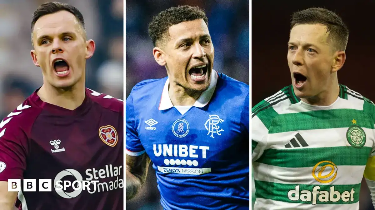 Scottish Premiership title race: The view of McInnes, Röhl and O'Neill - 4