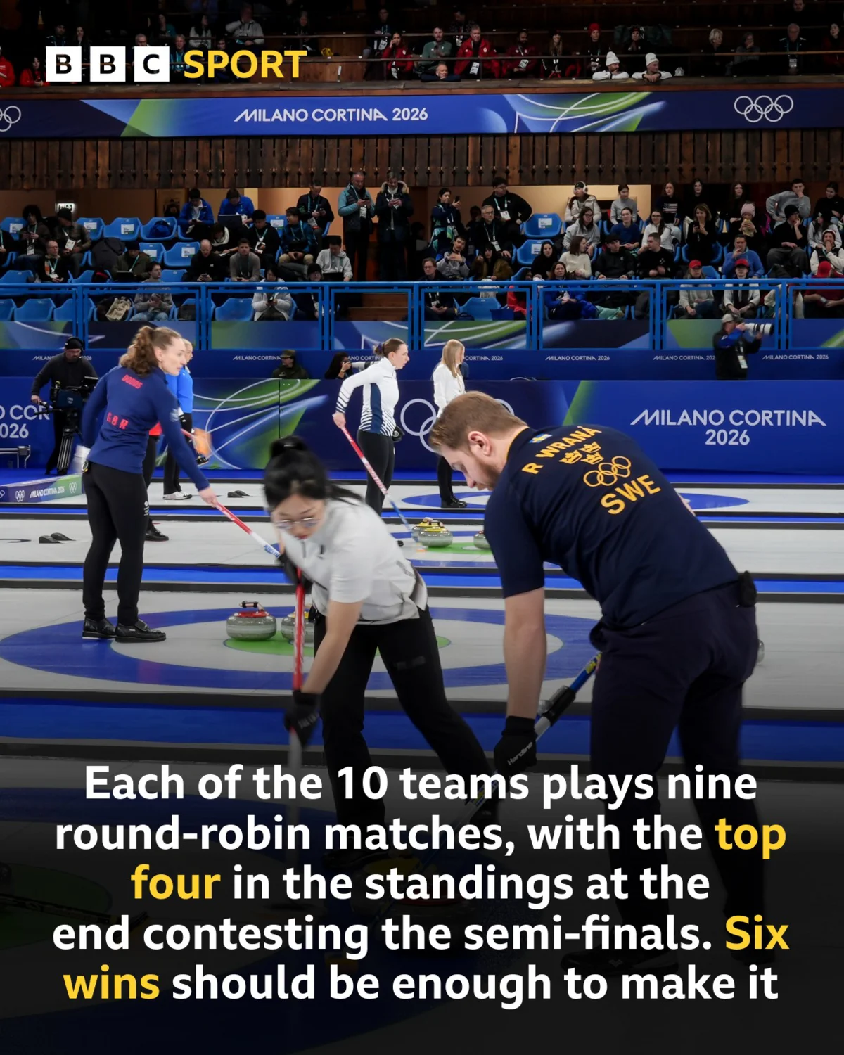 GB's curlers finally lose unbeaten record - 4