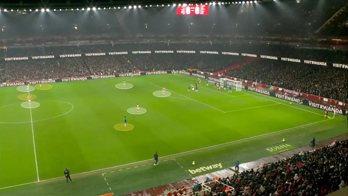 Premier League without set-piece goals: Arsenal still first? - 1