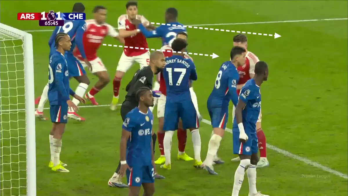 Premier League without set-piece goals: Arsenal still first? - 4