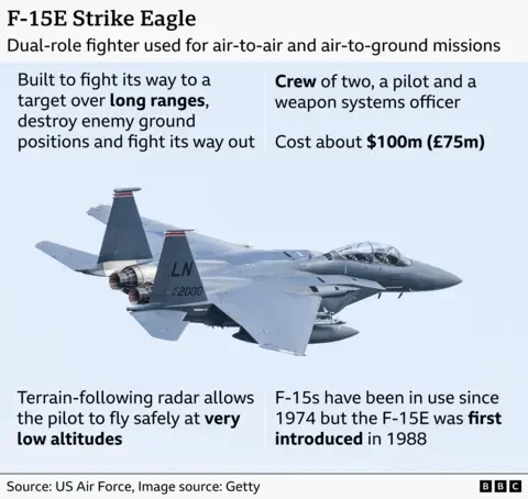 US pilot rescued after fighter jet downed over Iran, US media report - 1