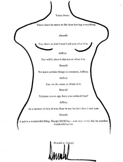 1997 Little Black Book Finally Leaked: Unredacted Donald Trump And Jeffrey Epstein Address List Sparks Global Frenzy - 3