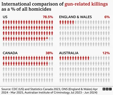 'So many young lives were ended so needlessly': What we know about the Tumbler Ridge school victims - 1