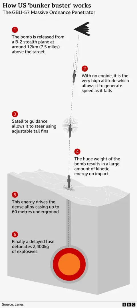 Explosion reported in Tehran amid US-Iran nuclear tensions | Video - 3