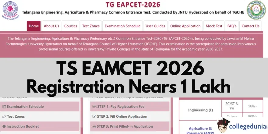 TG Eapcet Zones Blocked In 5 Districts - 1