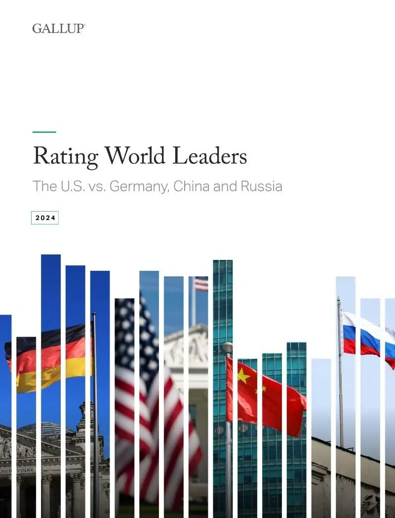GALLUP: China Edges Past USA in Global Approval Ratings... - 3