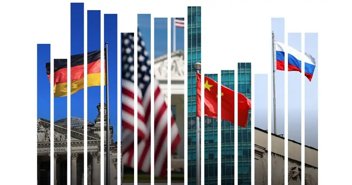 GALLUP: China Edges Past USA in Global Approval Ratings... - 4