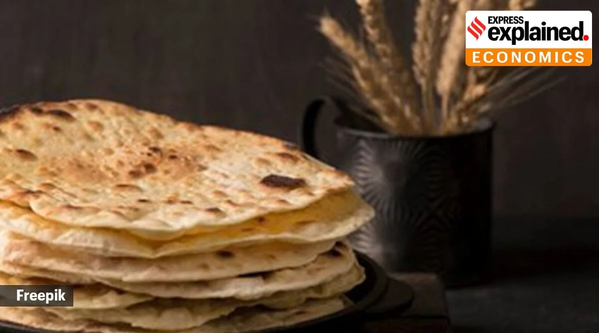 From roti to OTT: New inflation math tells story of new India - 2