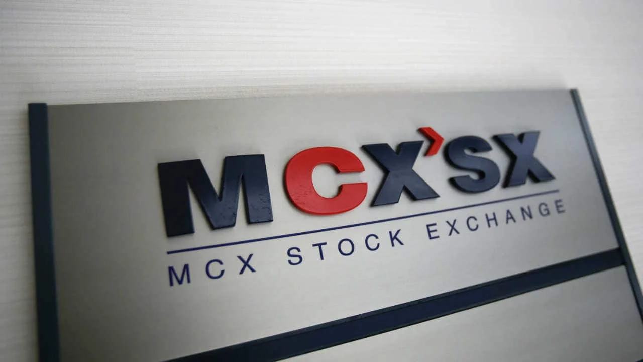 Is MCX stock too expensive after doubling money in just 1 year? A CME case study explains it - 2