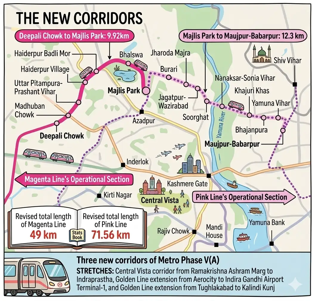 PM Modi inaugurates two new Delhi Metro corridors - 2