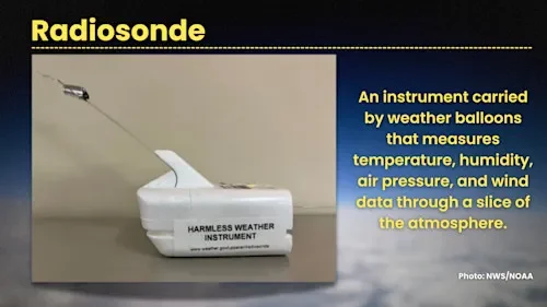 Will the global helium shortage affect weather forecasts? - 1
