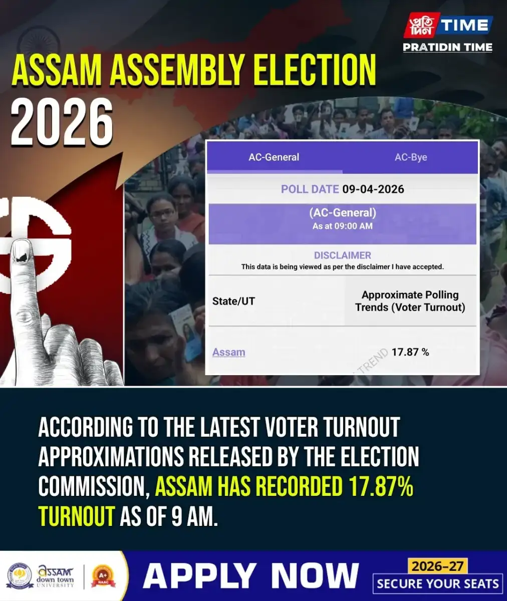 Assam election 2026 LIVE: Assam votes today in high-stakes polls; BJP eyes third term as Congress-led alliance mounts challenge - 2