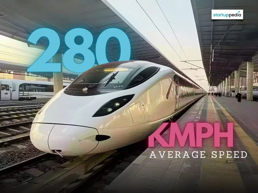 Bullet train: After Vande Bharat, Govt focuses on designing & manufacturing 280 kmph high-speed trains - 3