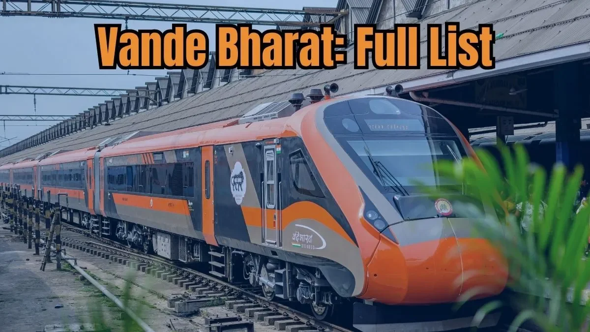 Vande Bharat Express: A timeline of the train service as it turns 7 today - 1