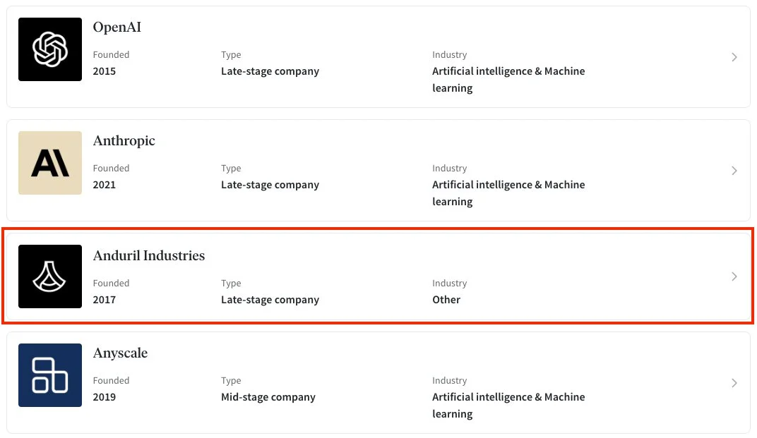 How to buy Anduril, <b>Space</b>-x, Open AI and more pre IPO : r/stocks - Reddit - 4
