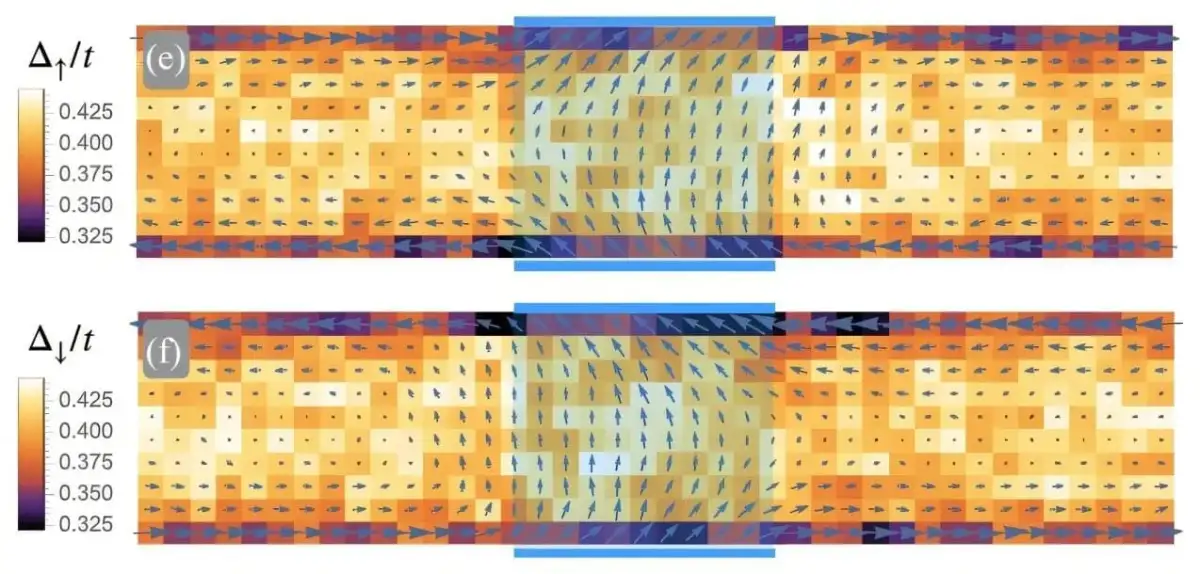 Superconducting altermagnets could carry spin without energy loss - 1