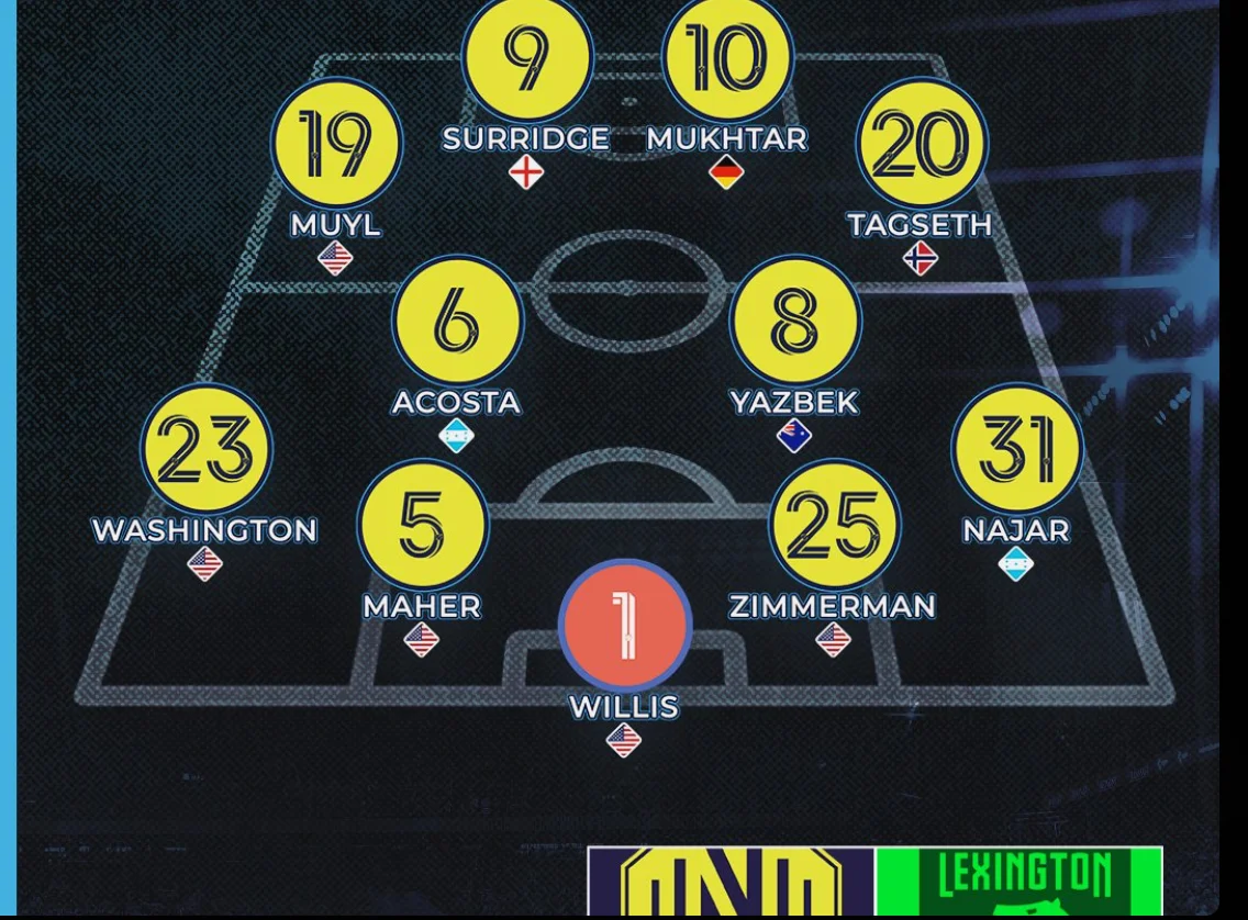 Why BJ Callaghan isn’t worried about Nashville SC preseason loss to Lexington SC - 4