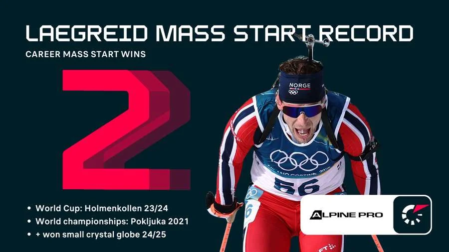 Winter Olympics 2026: ski cross, biathlon and more on day 14 – live - 1