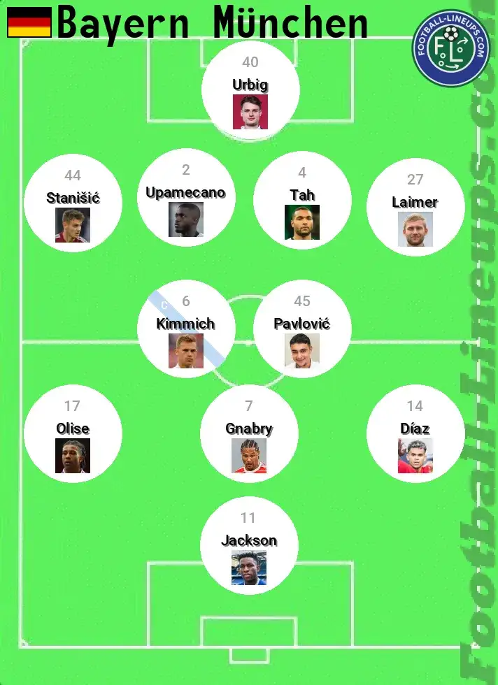 Confirmed Lineups: FC Bayern Munich vs. Borussia M&ouml;nchengladbach - 1