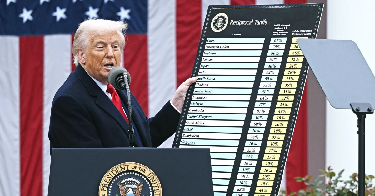 Where does the U.S. Supreme Court voiding some Trump tariffs leave Canada? - 2