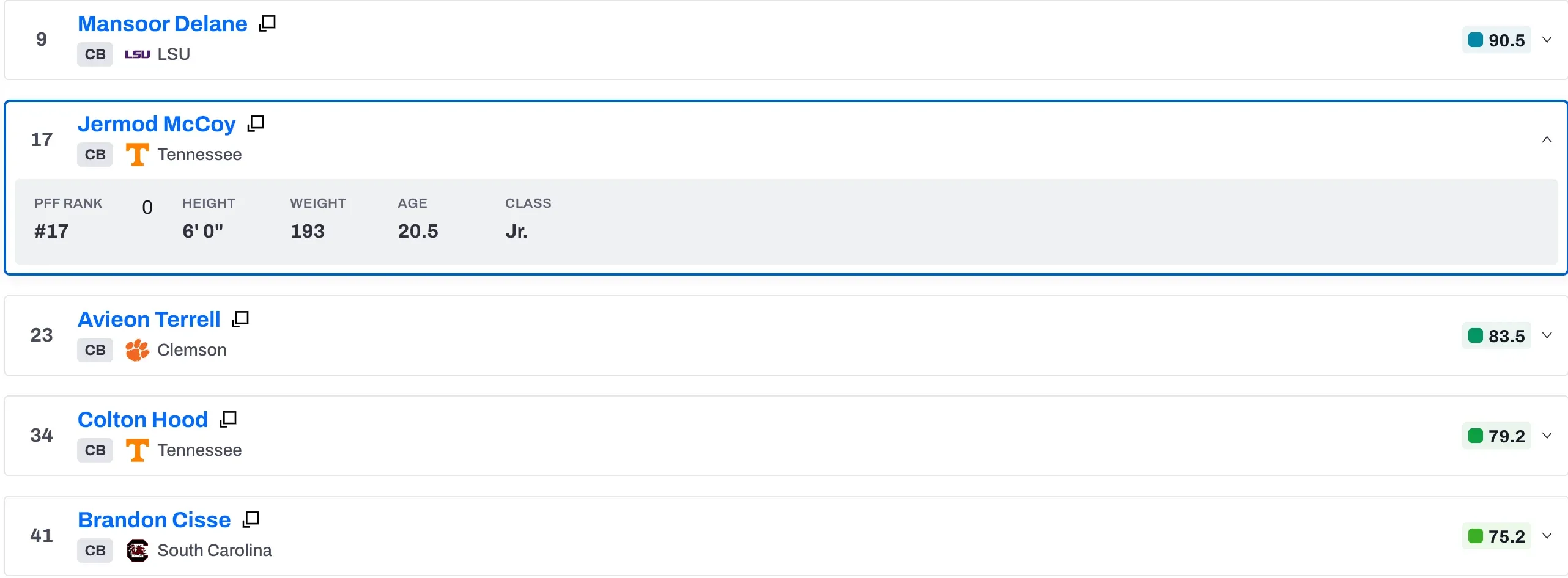 Latest NFL draft buzz: What we're hearing on Jermod McCoy's pro day, the QB3 debate - 3