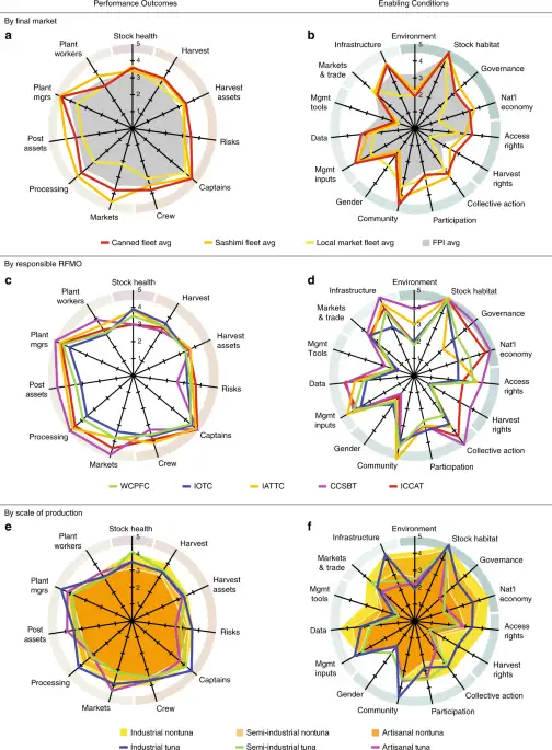 Cumulus Media, in RSA with lenders, files for bankruptcy to eliminate $600M of debt - 1