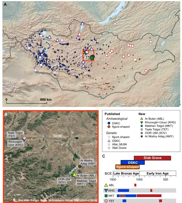 New evidence challenges assumptions of mass feasting at ancient Mongolian burial mounds - 2