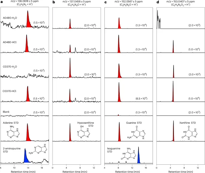 DNA building blocks on asteroid Ryugu, bacteria that eat plastic waste, and more science news - 3