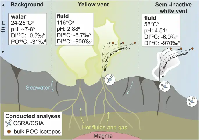 Eagles GM reportedly declined huge AJ Brown trade before 2026 NFL Draft - 2