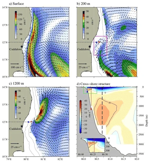 How tropical sun and breezes mix a toxic air along India’s southern coast - Research Matters - 3