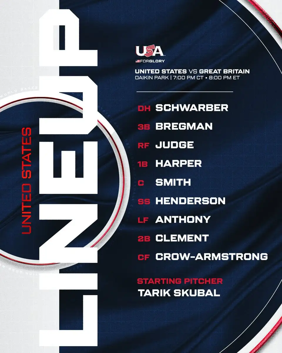 A few thoughts about the lack of televised Cubs games this spring - 2