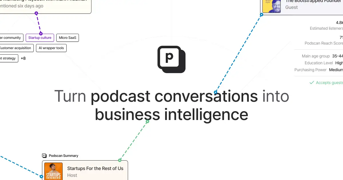 CoinDesk Podcast Focuses on Crypto Theft, Kraken Fed Access and Iren <b>GPU</b> Expansion - 2