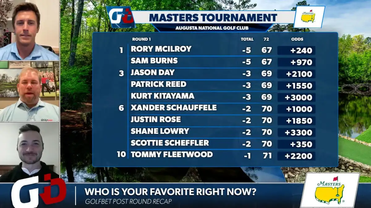 Best shots, moments and more from the second round - 4