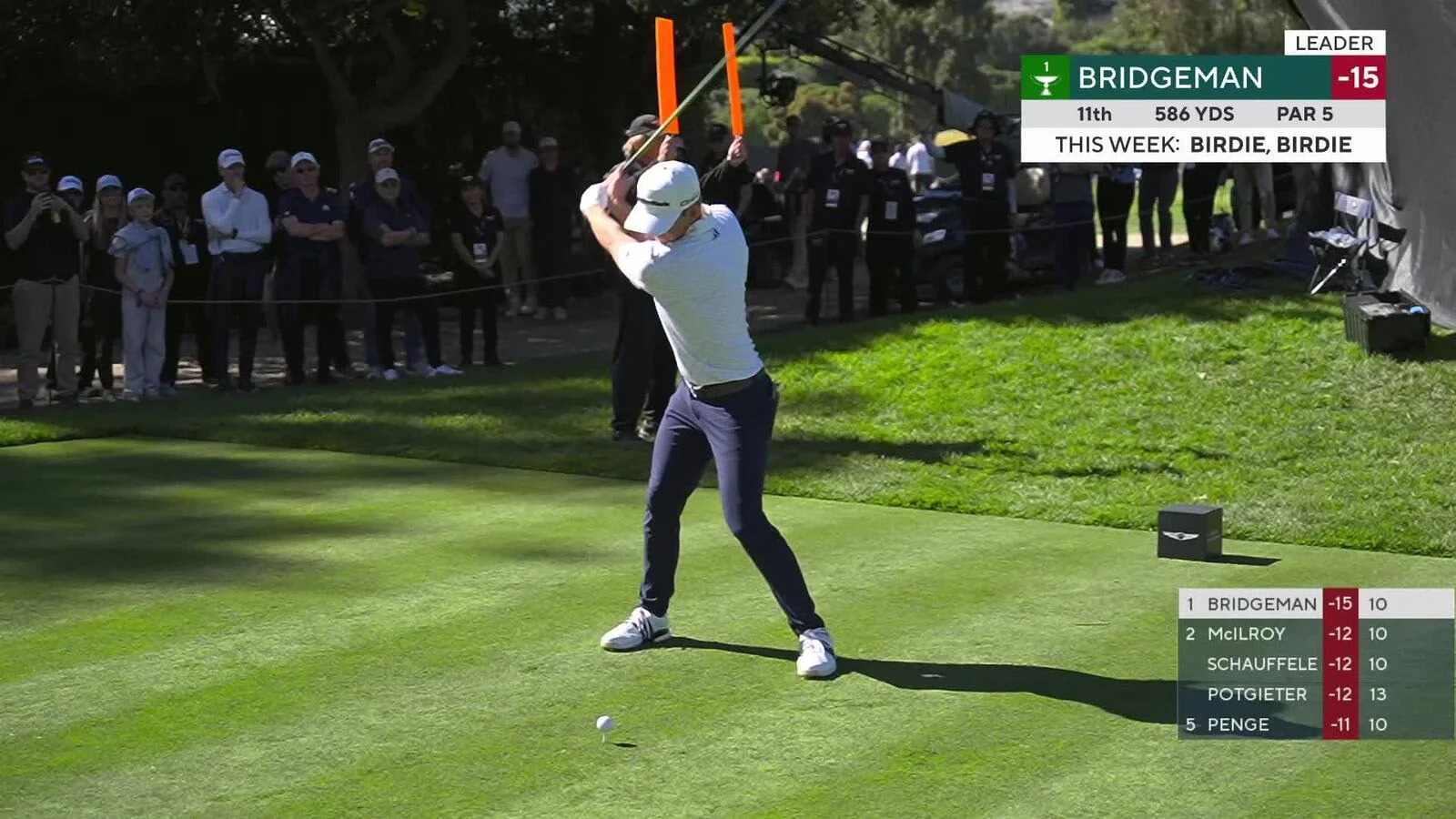 Jacob Bridgeman has six-shot lead heading into final round at Genesis Invitational - 4