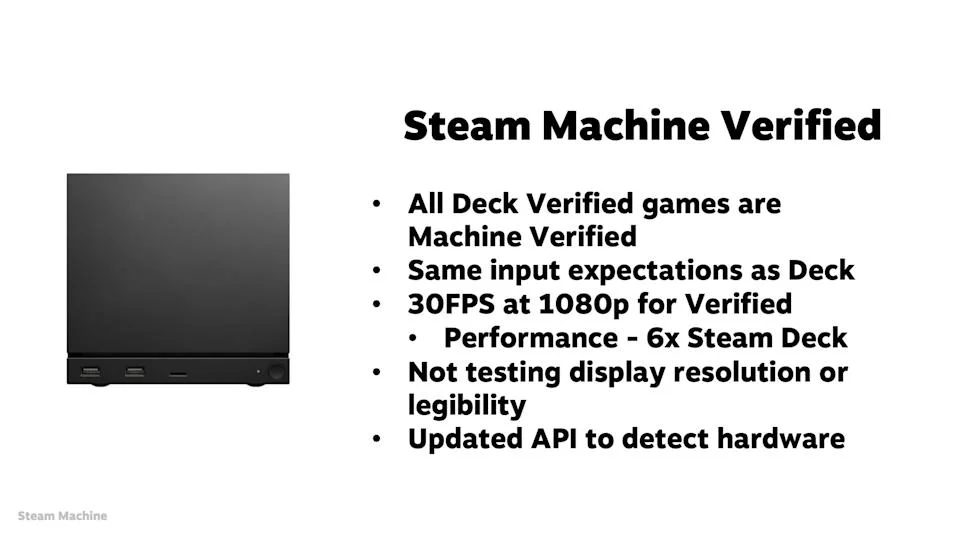 Valve's Steam Machine launches in 2026: Everything we know so far - 3