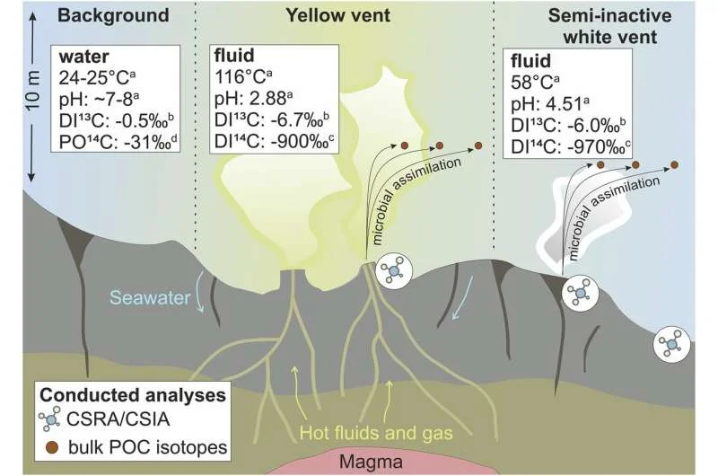 Eagles GM reportedly declined huge AJ Brown trade before 2026 NFL Draft - 1