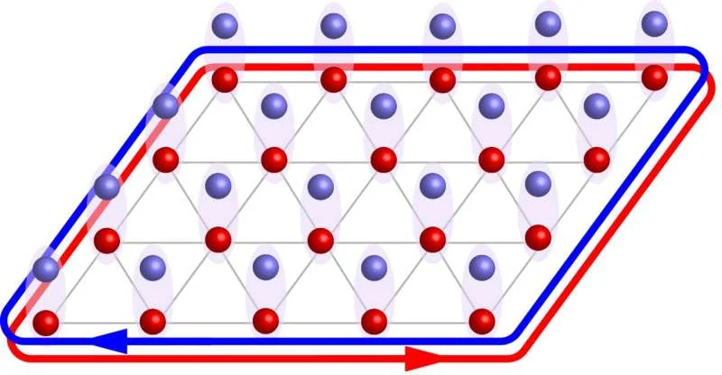 2D topological Kondo insulator observed in a moir&eacute; superlattice - 1