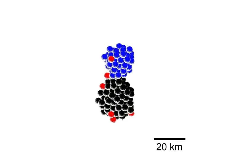 Simulations shed light on how snowman-shaped body in Kuiper belt may have formed - 1