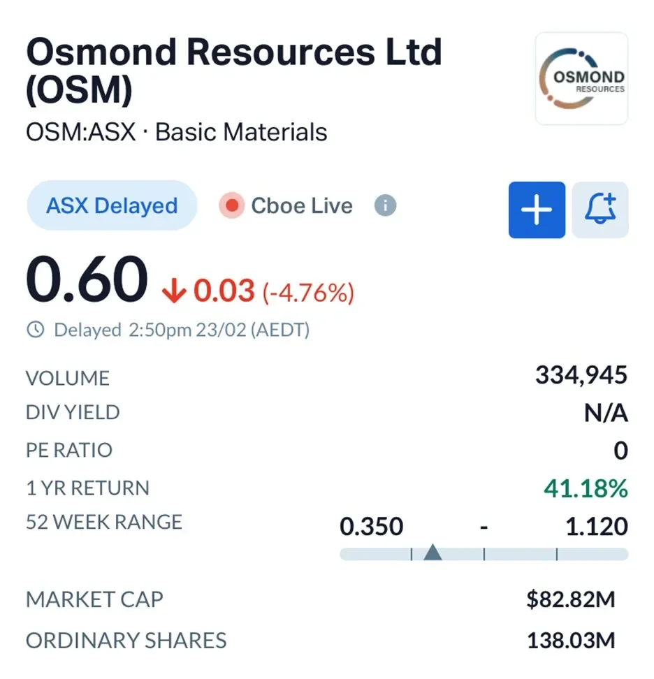 Big Tech's hiring boom is over. 2 charts show where its workforce stands now. - 1