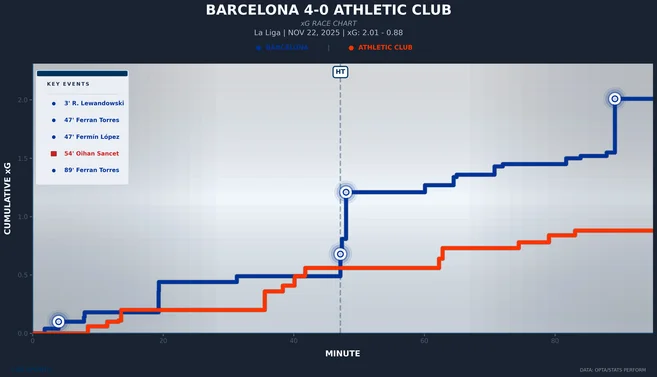 Cash-for-query case: Supreme Court stays Delhi HC order on sanction for CBI to try Mahua Moitra - 1