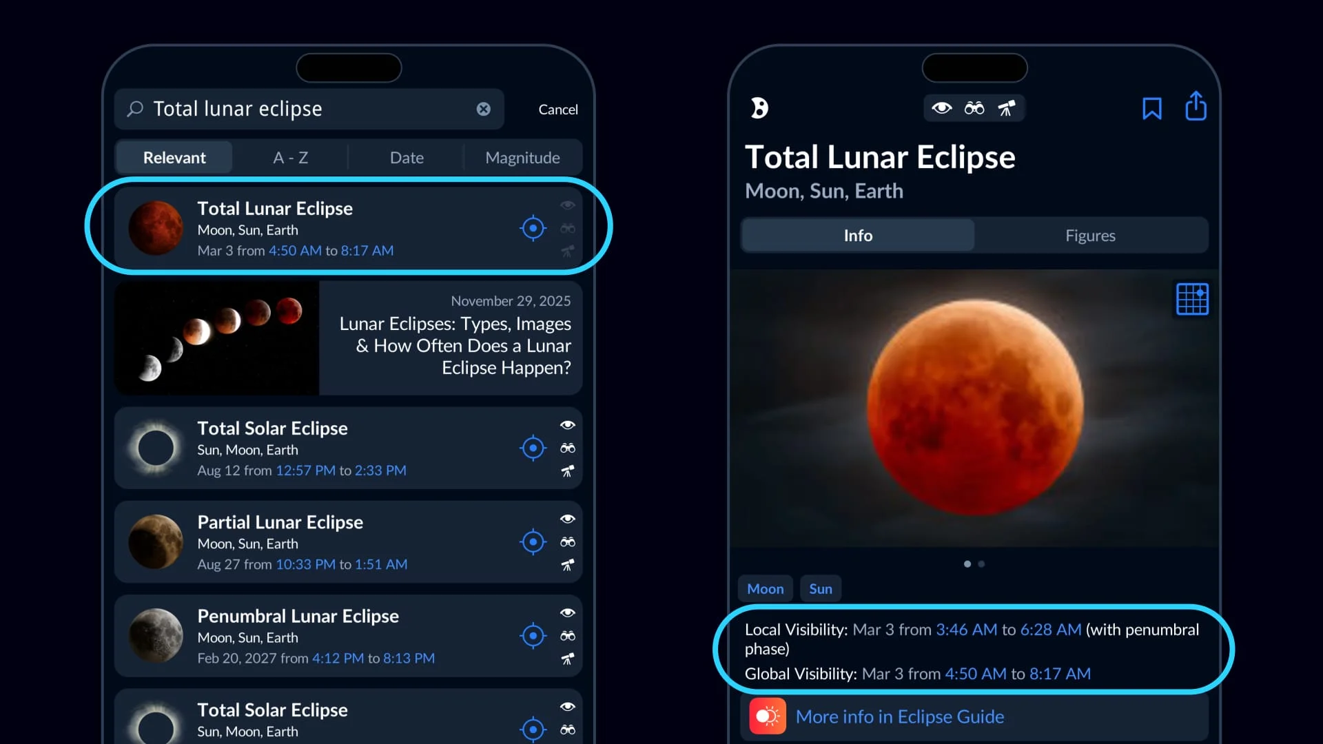 Blood Moon Total Lunar Eclipse 2026: Best way to watch the March 3 eclipse — Key timings for the US - 4